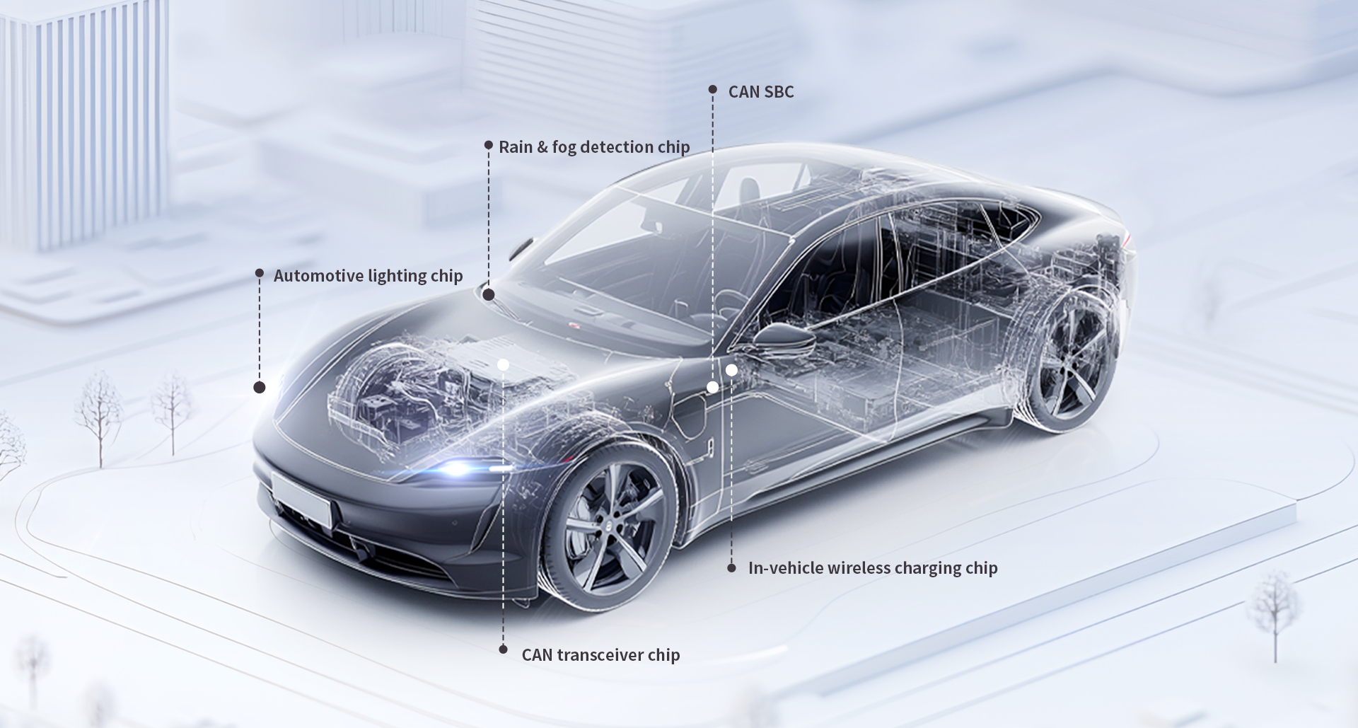 汽車yingyongtu 英文.png