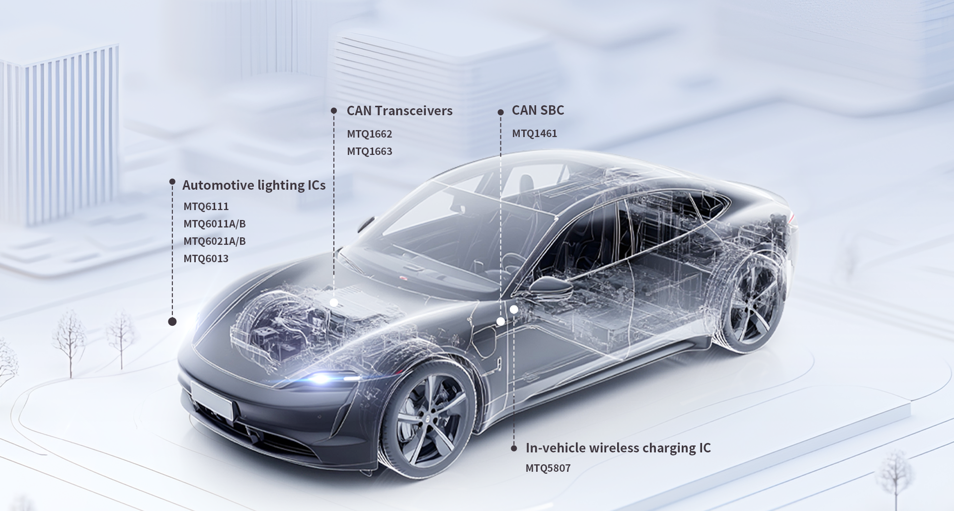 汽車yingyongtu 拷貝.png